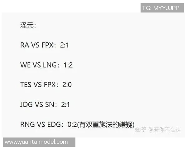 电竞比分冠军杯LNG心理素质表现深度解析与点评