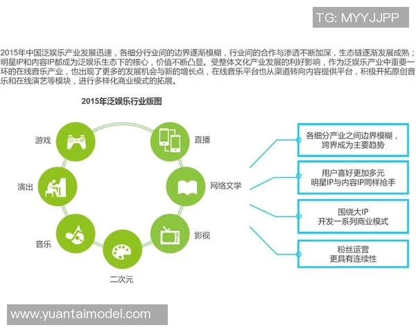 电竞数据数据分析团队WE的协作表现与提升策略研究分析